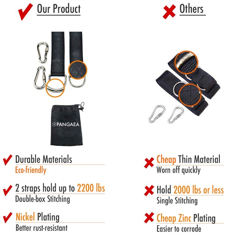 PANGAEA Tree Swing Hanging Straps Kit, Heavy Duty Holds 2200LBS 5FT Extra Long, with Safer Lock Snap Carabiners & Carry Pouch Bag - Image 2